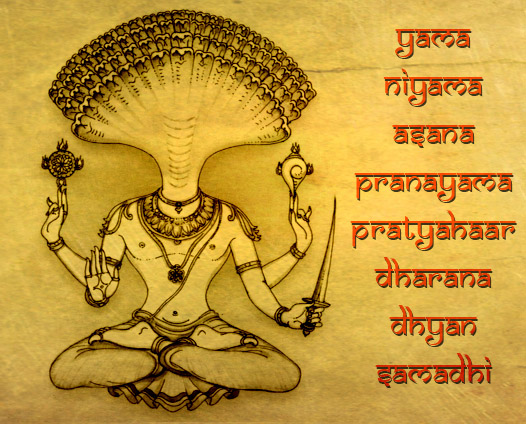 patanjali yoga sutra yam niyama asana pranayama pratyahaar dharana dhyan samadhi