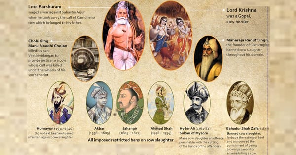 Cattle Protection: In Bharat aka Hindustan aka India