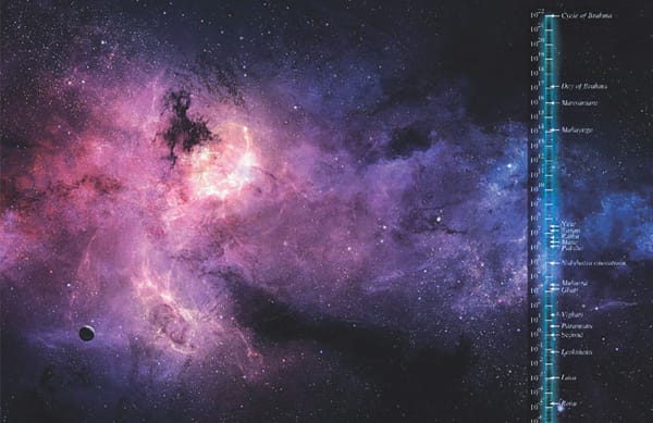 Keeping Time With The Rishis